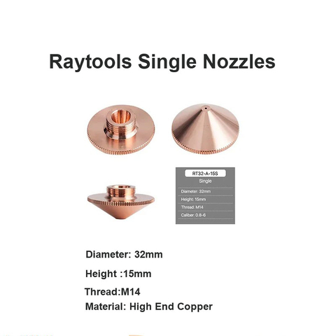 Boquillas individuales Raytools 