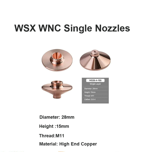 Boquillas individuales WSX WNC