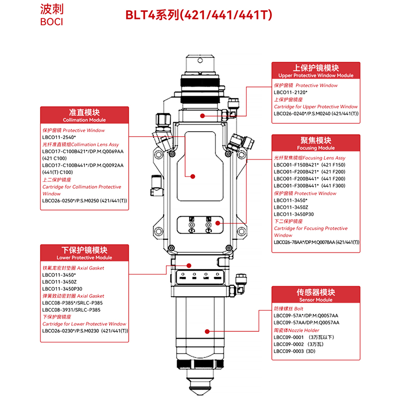 Cabezal de corte de tubos BOCI BLT421T(8KW)